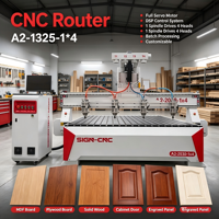 Routeur CNC multi-broches 1 à 4 têtes haute efficacité pour le travail du bois, gravure et découpe en série