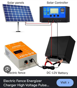 Contrôleur de clôture électrique de style classique avec électrificateur chargé par batterie en bois PVC 12V pour animaux de ranch bétail volaille à l'extérieur - Product Image 6