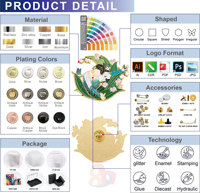 Usine de fabrication d'épingles à badges, vente en gros d'épingles à badges en alliage de zinc émaillées, logo personnalisé, sérigraphie, écologique
