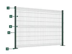 Panneau de clôture incurvé 3D Parcs industriels et entrepôts Empêche l'accès non autorisé et protège les biens précieux - Product Image 5