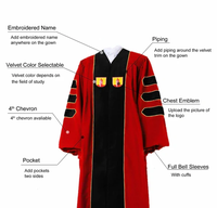 Robe de Doctorat Premium Mat 2026 avec Bandes en Velours – Édition Deluxe pour Cérémonie de Remise des Diplômes