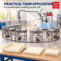 Machine à mousser compacte en polyuréthane basse pression pour le prototypage en laboratoire et la production à petite échelle