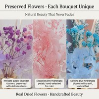 Fabricant OEM de diffuseurs à bâtonnets avec faible MOQ (50 pièces) et décoration florale pour le développement de produits sur mesure