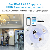Balise de suivi des actifs et de localisation DX-CP28, couverture de 120 m, faible consommation d'énergie, BLE DA14531, Bluetooth IBeacon Eddystone