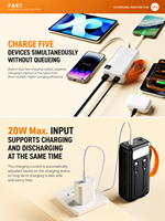Power Bank HYTO Kapasitas Besar 50000mAh, Pengisian Cepat 22.5W, Kabel Pengisian Terintegrasi, Tali Gantungan Portabel