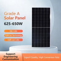 Panel Solar Monocristalino de Silicio de 625-650W con 23.3% de Eficiencia y Tecnología de Media Celda