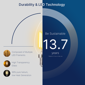 Rigoroso Controle de Qualidade E12 B11 <span class=keywords><strong>LED</strong></span> Vela Filamento Lâmpada Flicker Livre Regulável para Home Hotel Restaurante Cafe Bar Iluminação CUL - Product Image 3