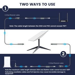 Di alta qualità di vendita diretta della fabbrica Starlink cavo di estensione RJ45 connettori femmina progettati ricevitori <span class=keywords><strong>TV</strong></span> satellitare accessori - Product Image 6