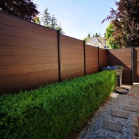 Clôture de jardin en WPC, panneaux robustes à relief profond, résistants au vent, adaptés aux sols extérieurs boueux