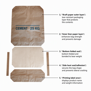 <span class=keywords><strong>Sac</strong></span> en toile tissée PP pour ciment, étanche, personnalisé, 40 <span class=keywords><strong>kg</strong></span>, 50 <span class=keywords><strong>kg</strong></span>, <span class=keywords><strong>25</strong></span> <span class=keywords><strong>kg</strong></span> - Product Image 6
