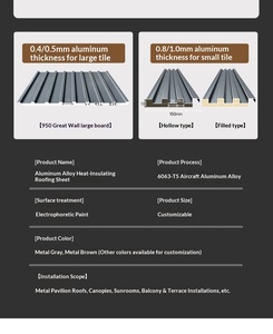 Factory <strong>Roof</strong> <strong>Sandwich</strong> <strong>Panels</strong> Polyurethane Filling Insulation Double-layer Composite Aluminum Alloy Outdoor Great <strong>Wall</strong> Tile - Product Image 5
