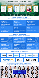 Gioco <span class=keywords><strong>di</strong></span> <span class=keywords><strong>Carte</strong></span> per Tutte le Età, Gioco da Tavolo Creativo per Famiglie, Gioco da Tavolo Personalizzato Stampato all'Ingrosso - Product Image 6