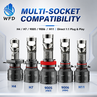 Ampoules de phares LED OEM/ODM avec lentilles de projecteur, projecteurs LED personnalisés, mini-projecteurs LED pour automobiles.
