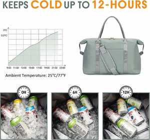 Bolsa Térmica Impermeable para Entrega de Alimentos, Aislada, Tipo Termo, para Almuerzo, Refrigeradora, Hecha a Medida, de Alta Resistencia, la Más Vendida - Product Image 3