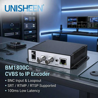 Codificador de Video Unisheen BM1800C Profesional H.264 BNC CVBS a IP con Salida en Bucle para Transmisión en Vivo en YouTube y Facebook