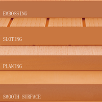 Panneau d'isolation en polystyrène extrudé XPS classe B1 ignifuge, imperméable, insonorisant, panneau en mousse pour mur extérieur, chauffage au sol
