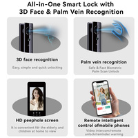 Cerradura Inteligente de Alta Seguridad con Cilindro de Grado B, Reconocimiento Facial 3D, WiFi, Cámara HD 1080P, Anti-Robo, Biométrica de Venas de la Palma, Nube