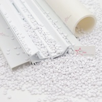Perfiles de PVC para Techo Directo de Fábrica para el Mercado Europeo, Materiales de Alto Rendimiento y Aprobados