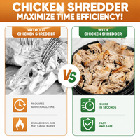 Outil à déchiqueter la viande, déchiqueteur manuel professionnel, base à ventouse, compatible lave-vaisselle, pour poulet, bœuf, nourriture pour animaux