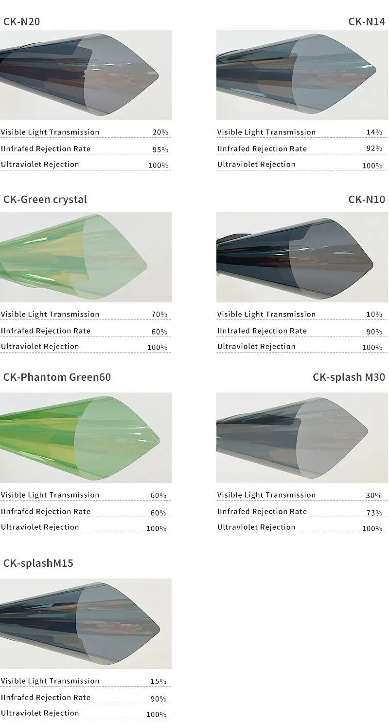 99% uvrナノセラミックウィンドウティントフィルム5%-70% VltソーラーUVリジェクション自動車用フィルム低反射車のウィンドウ保護