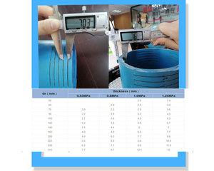 Cũng Vỏ Bọc Ống Nước Inch Và Rãnh 4 Threaded Sâu Upvc Giá 6 Với 1 Drop Shipping Cho 2 Chủ Đề Lịch Trình 8 140Mm PVC Màn Hình Ống - Product Image 4