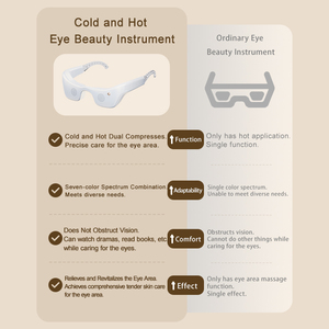 Masajeador de ojos eléctrico frío y caliente para bolsas de ojos que alivian las ojeras Dispositivo de protección ocular con luz de siete colores Masajeador importado - Product Image 2