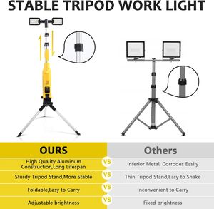 <span class=keywords><strong>8000</strong></span>ルーメン充電式LED作業灯、スタンド付きポータブルコードレスキャンプライト、2つの調整可能なLEDランプ搭載、アウトドアハイキング用 - Product Image 5