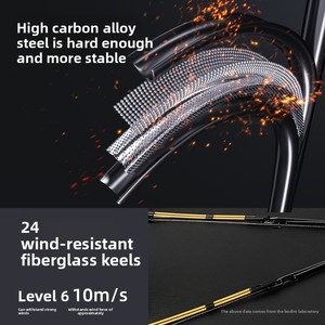 12-Rib Fiberglass <b>Frame</b> Umbrella – Fully Automatic Open/Close, Black Coated UV Protection, Rain & Sun Umbrella – Strong, Lightwe - Product Image 2