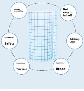 Cinta no tejida Cinta quirúrgica Adhesivo Vendaje médico no tejido Vendaje hipoalergénico Cintas <span class=keywords><strong>Fixomull</strong></span> para heridas - Product Image 4