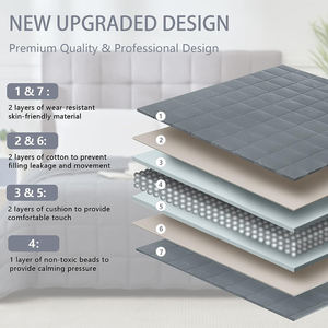 Couverture lestée pour adultes 20lbs 48x72" avec billes de verre rafraîchissantes, garnissage en coton/polyester microfibre, douce, épaisse, respirante, idéale pour l'é<span class=keywords><strong>t</strong></span>é - Product Image 3