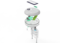 Capteur de surveillance agricole intelligent Cansense EC pour la température du sol, la luminosité, la température de l'air, l'humidité de l'air et l'humidité des feuilles