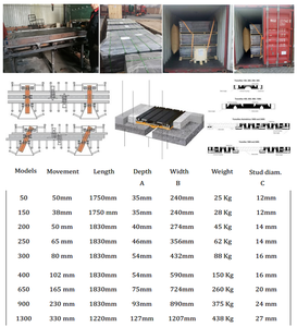 Junta de Expansión de Neopreno Reforzada con Acero <span class=keywords><strong>Transflex</strong></span> para Juntas de Puentes, Capacidad de Movimiento de 30mm-60mm, Junta Impermeable para Carreteras - Product Image 2