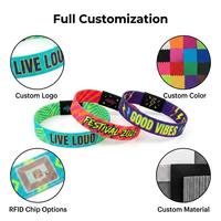 Pulsera de Tela Sublimada Promocional Ecológica con Logotipo Personalizado a Precio de Fábrica, Etiqueta RFID NFC Ntag213 Ntag215 Ntag216