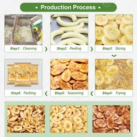 Automatische Een Petit Goedkope Machine Blancheren Gedroogd Fruit Ligne De Bake Banaan Weegbree Chip Productielijn