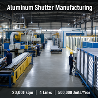 Volets roulants en aluminium insonorisés automatiques, stores motorisés intelligents en aluminium sur mesure pour l'extérieur, pour la confidentialité et le contrôle de la lumière
