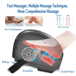 El Mejor Masajeador de Pies y Piernas, Masajea a Toda la Familia, Máquina de Pedicura de Masaje de Pies Totalmente Automática - Product Image 2