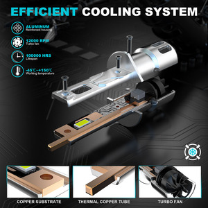 Nueva Bombilla LED H7 para Coche, Diseño Nuevo y Popular de Fábrica, Mini, Plug and <span class=keywords><strong>Play</strong></span>, 1:1, 76W, 3570 CSP, Faros Delanteros para Automóvil, H1 H3 - Product Image 6