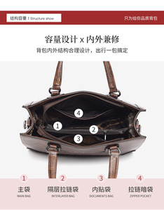 Fashion New Designer Crossbody <b>Bags</b> High Quality PU Leather Shoulder Messenger <b>Bag</b> Casual Totes Luxury Women Handbags and Purses - Product Image 3