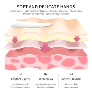 Mini Crème pour les <span class=keywords><strong>Mains</strong></span> Coréenne Logo Personnalisé Vente en Gros Blanchissante Hydratante Nourrissante Ingrédients Végétaux Parfums - Product Image 6