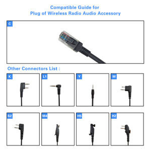 H88A-C Micro Loa Từ Xa Chống Nước Loại <span class=keywords><strong>RJ</strong></span> Cho Radio Xe Hơi Di Động Radio Hai Chiều - Product Image 6