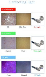Analizador de Piel Inteligente con IA, Detector de Piel Digital Inalámbrico, <span class=keywords><strong>Microscopio</strong></span> Digital, Escáner Profesional para el Cuidado de la Piel en Salones de Belleza - Product Image 3