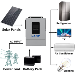 Série d'onduleurs solaires hybrides hors réseau à haute efficacité 1200W 12V 50A MPPT 100A avec chargeur et onduleur à onde sinusoïdale pure - Product Image 3