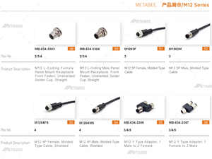 M12 Kim Loại Thông Tư Đen Nam Nữ 2 Pin Không Thấm Nước Cáp Điện Dây Nối IP68 Cảm Biến 4/5/8/12 Pins - Product Image 6