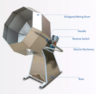 Mélangeur à tambour pour popcorn au caramel, pour poulet domestique, 5 kg, broyeur à poulet, pulvérisateur, tambour à cacahuètes, machine à assaisonnement