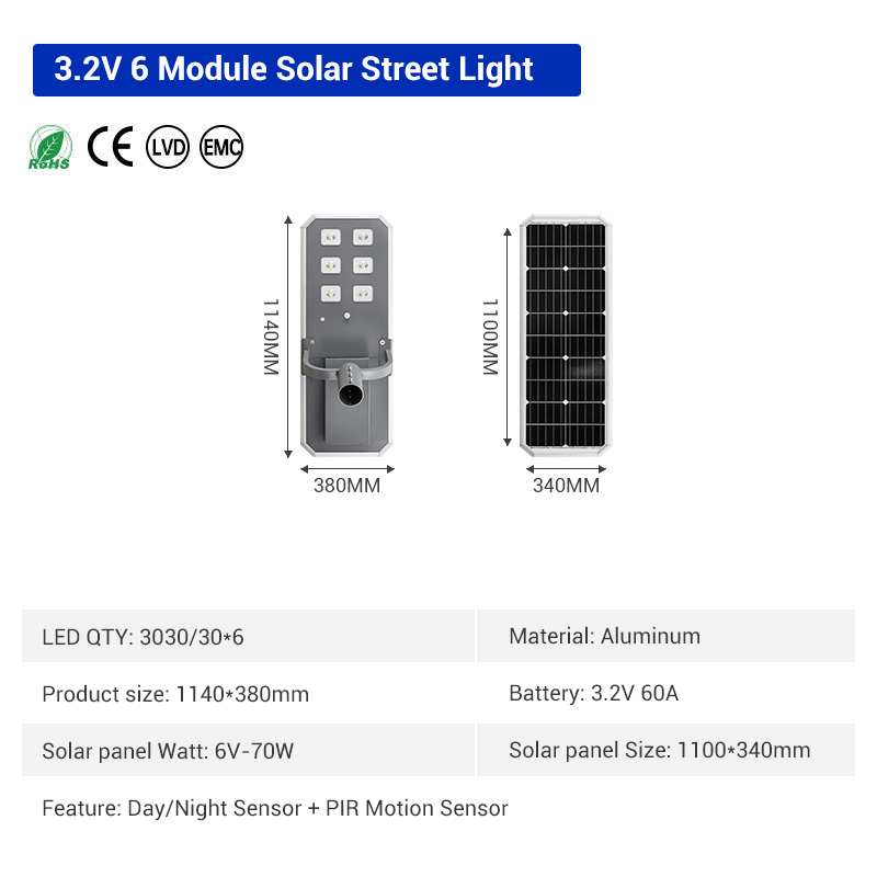 LU33-6 Module-3.2V