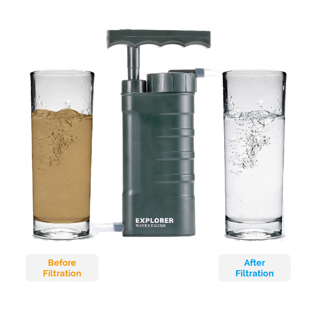 Washable Ceramic Filter Portable RV Water Purifier with 5-Stage Filtration 99.9999% Microbe Removal Lightweight & Non-Electric