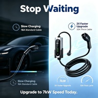 Chargeur EV portable haute performance 32A, certifié IK10, 110V 240V, câble en cuivre de qualité supérieure 6 mm, Type 1 Type 2 GBT