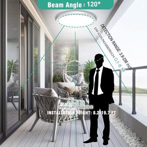 <b>Motion</b> <b>Sensor</b> Smart <b>LED</b> Surface Mounted Ceiling <b>Lights</b> 12W 18W Industrial Design USB Powered Eco-Friendly Dimmable IP20 Rated - Product Image 3