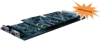 Plateforme de tête de réseau DTV modulaire DMP300 avec 6 emplacements pour cartes à échange à chaud, Gigabit SFP, IPMulti, Encodeur Modulateur Multiplexeur Standard DVB ISDB-T ATSC