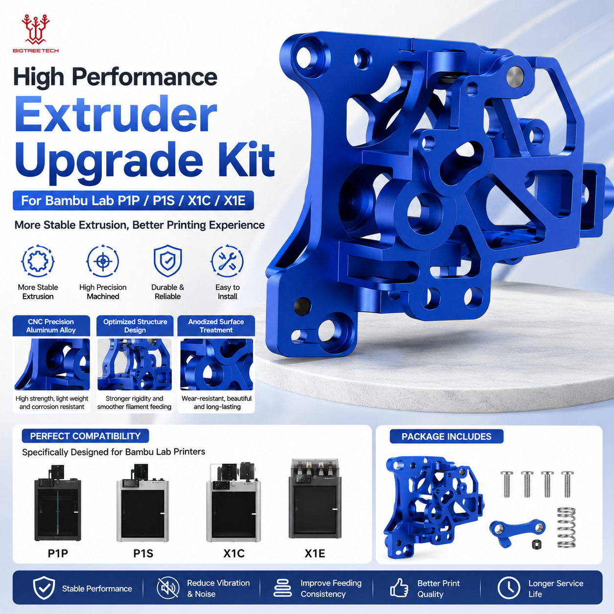 BIGTREETECH Panda Extruder CNC Machined Lightweight Extruder Upgrade For Bambu Lab P1P P1S X1C X1E Panda Claw Revo Jetpack